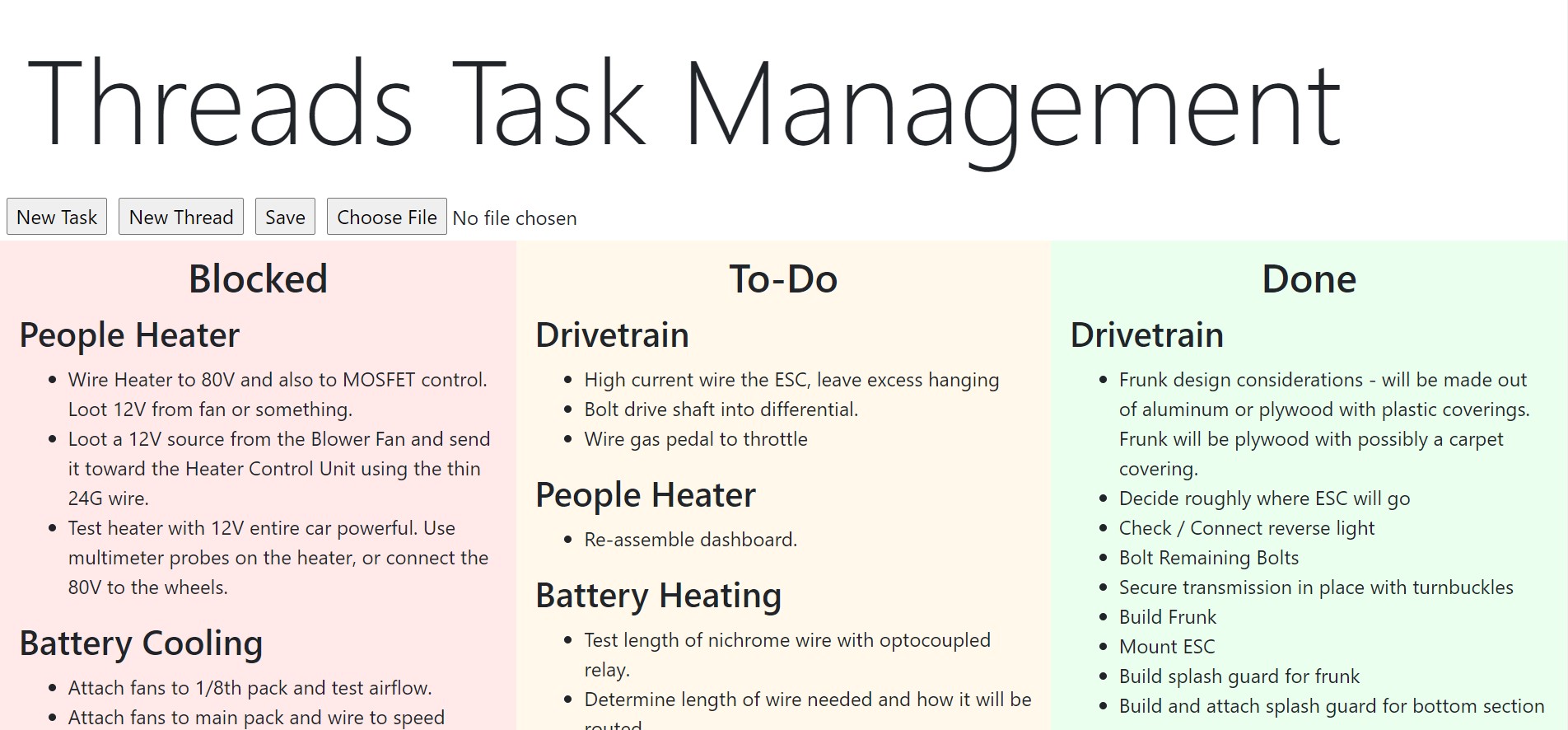 Threads Task Manager